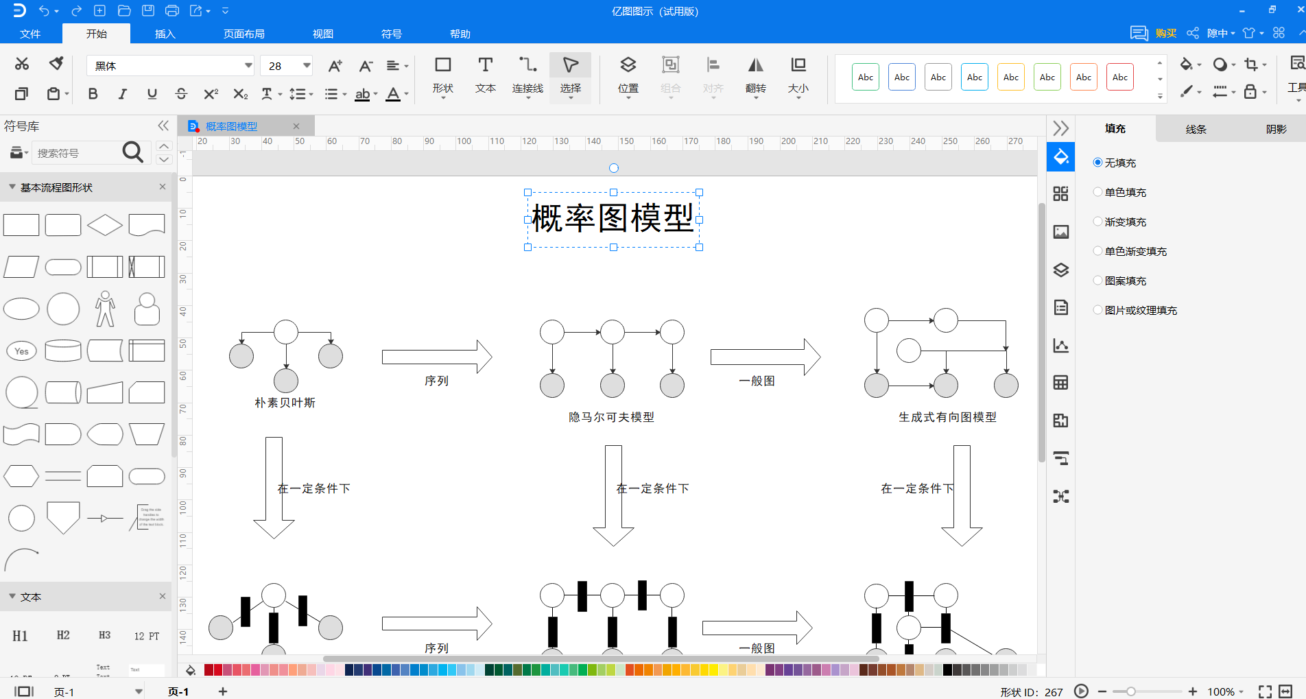 概率模型