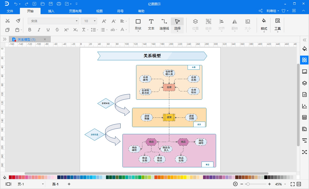 关系模型