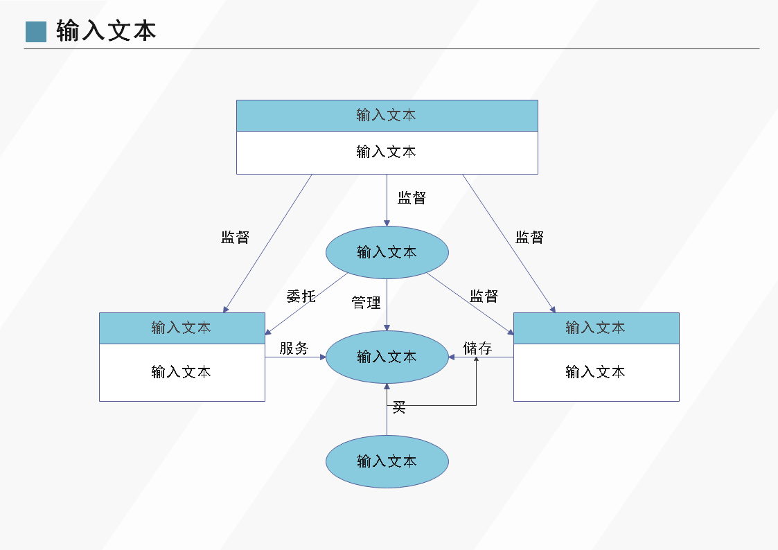 关系模型
