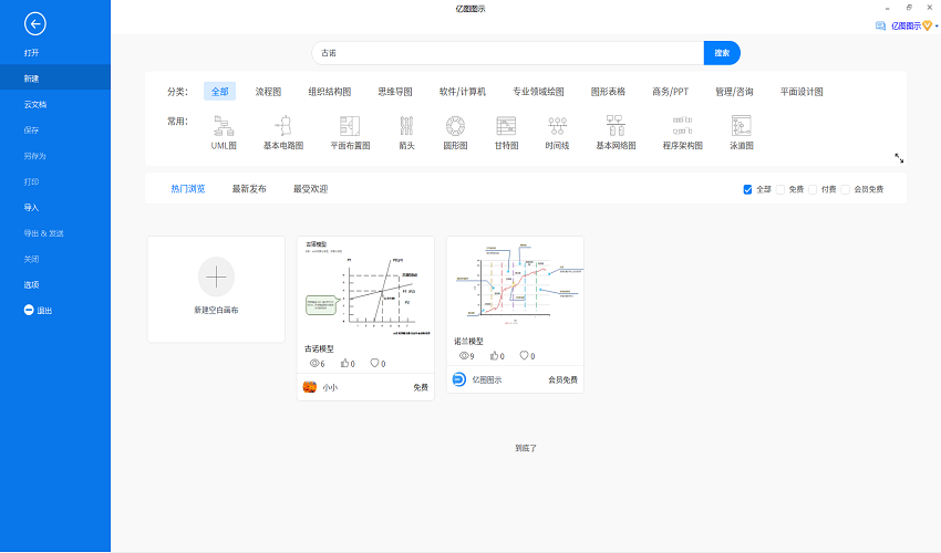 古诺模型