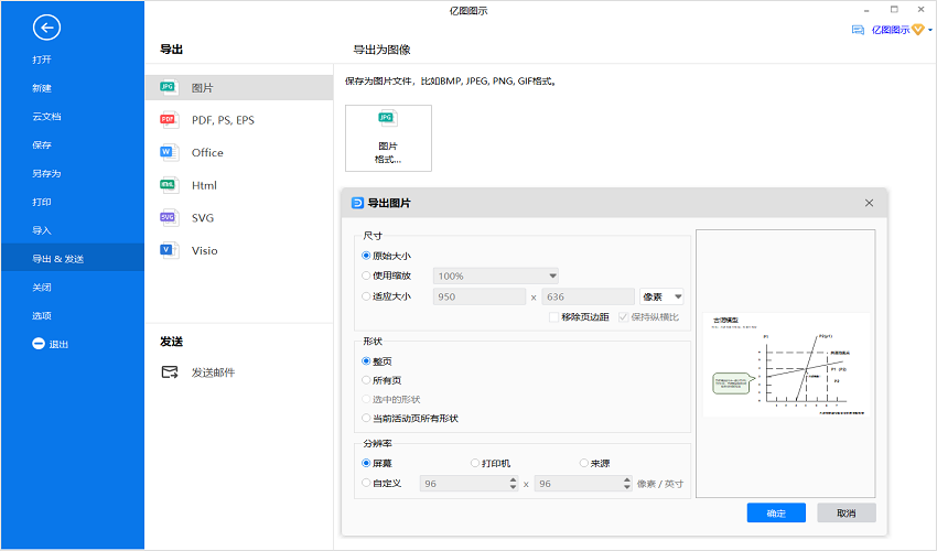古诺模型