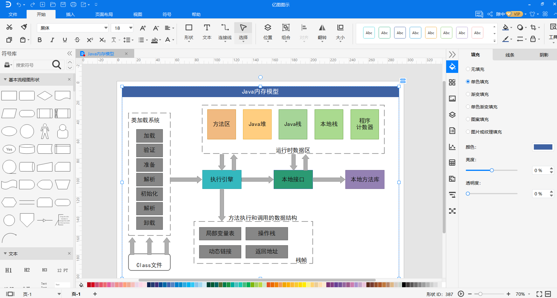 Java内存模型