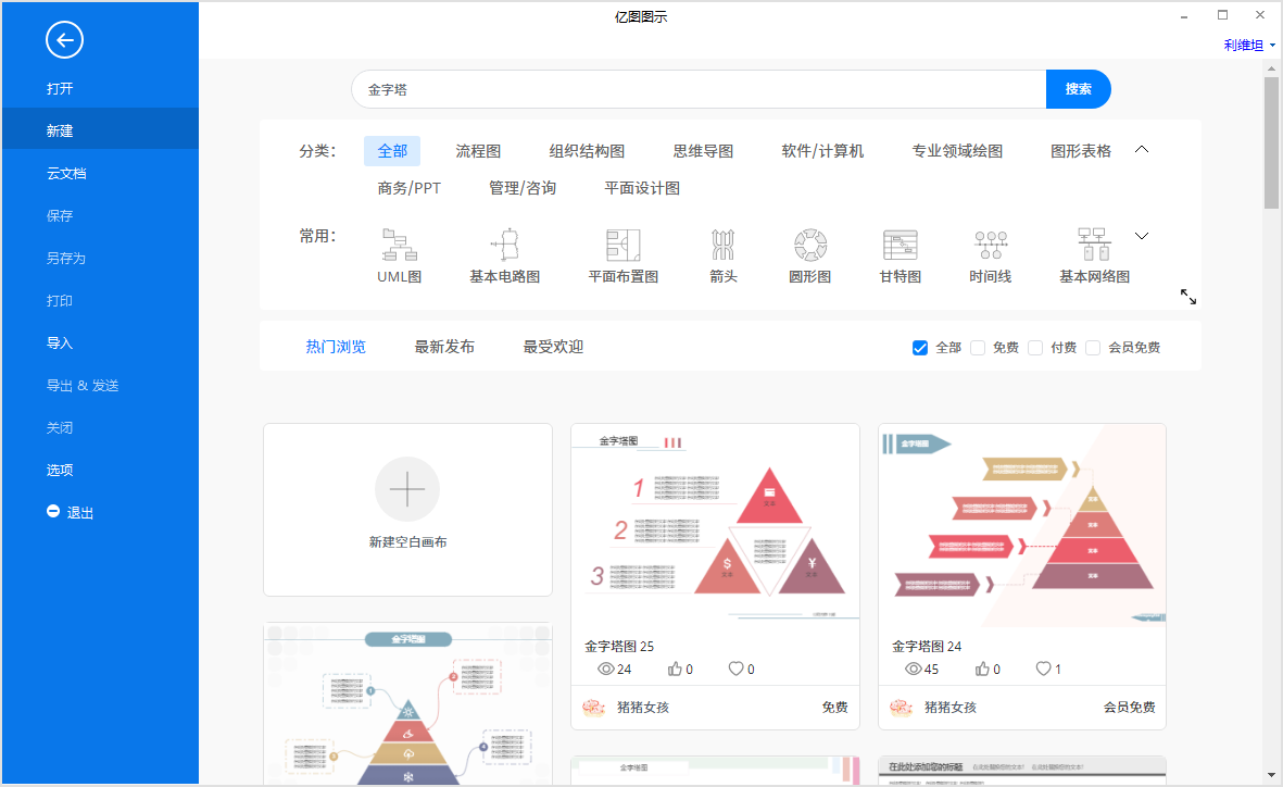 金字塔图