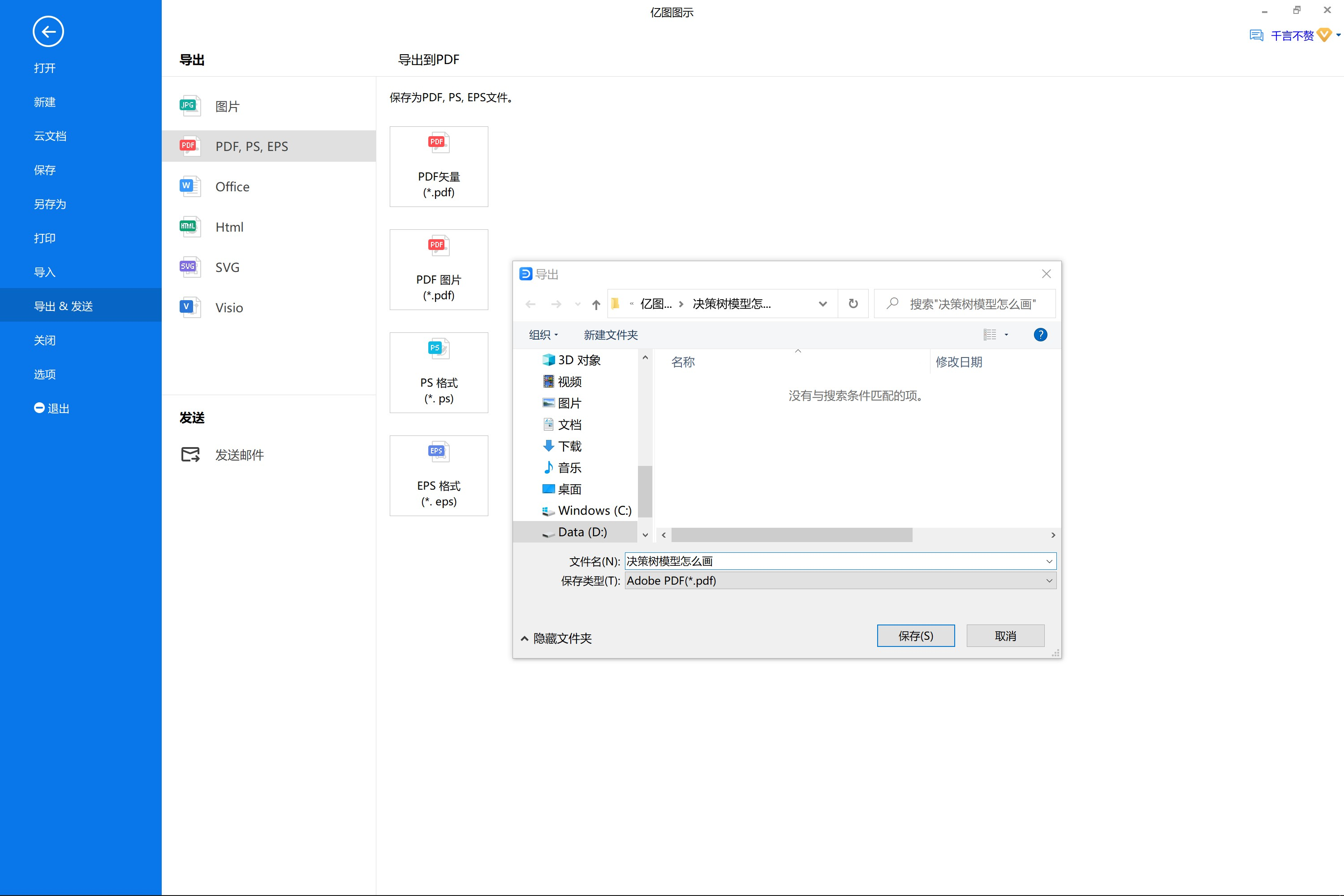 决策树模型
