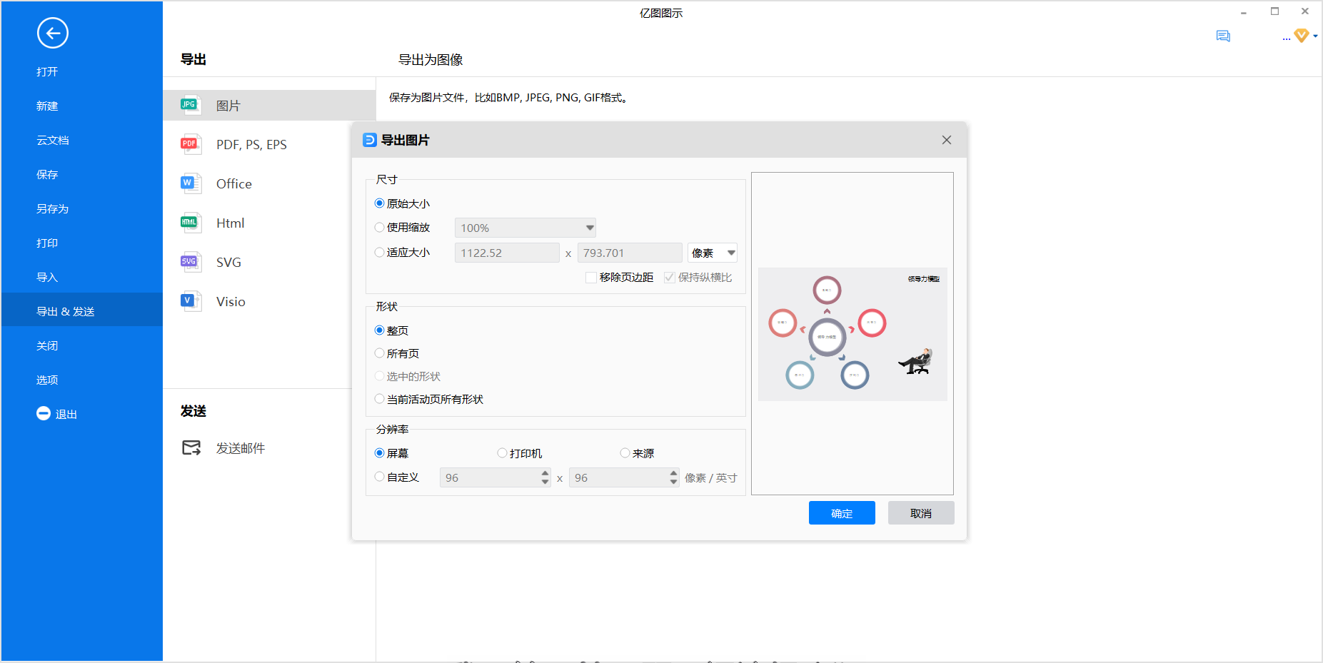 领导力模型