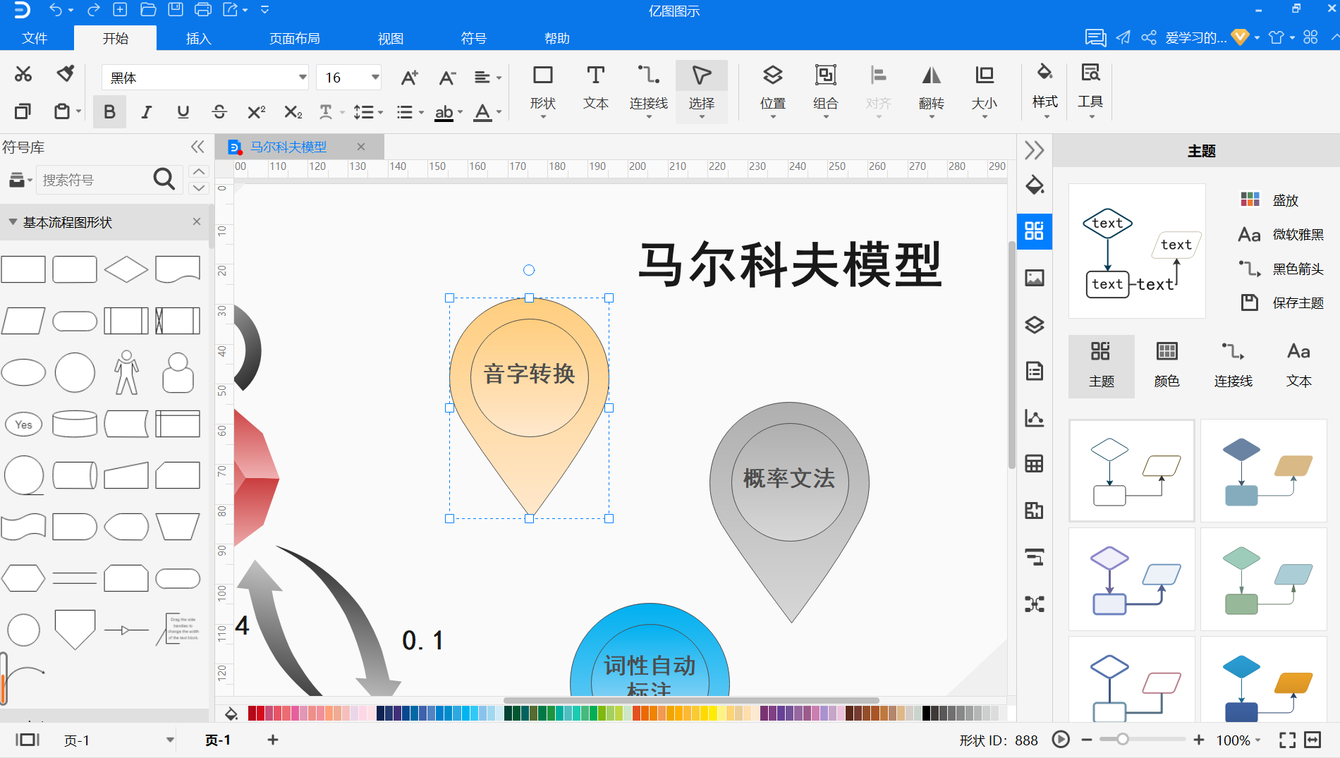 马尔科夫模型