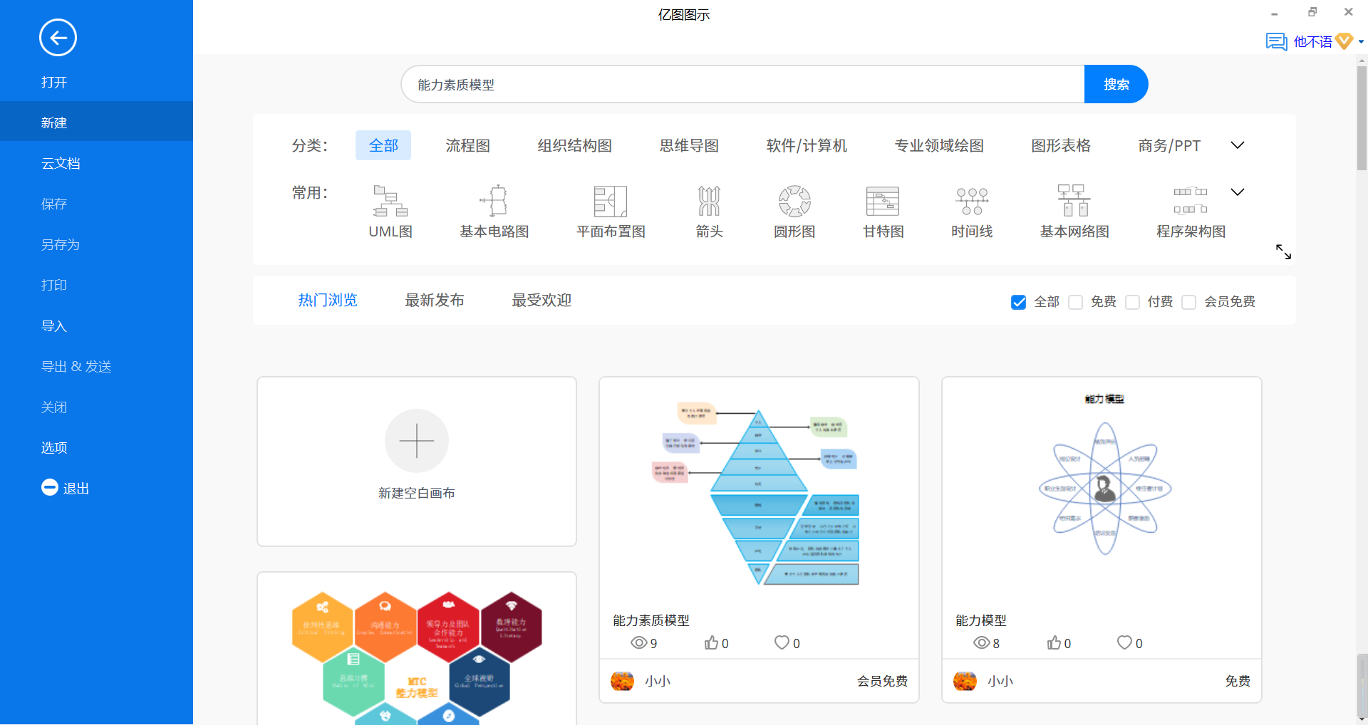 能力素质模型