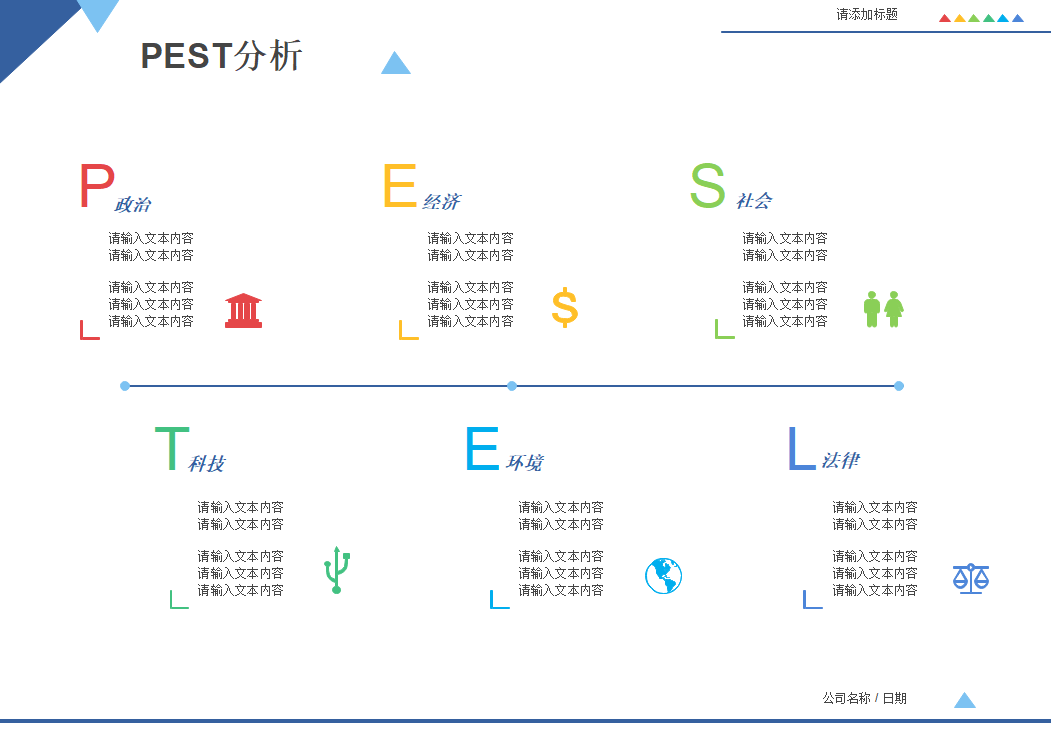 PEST分析模型