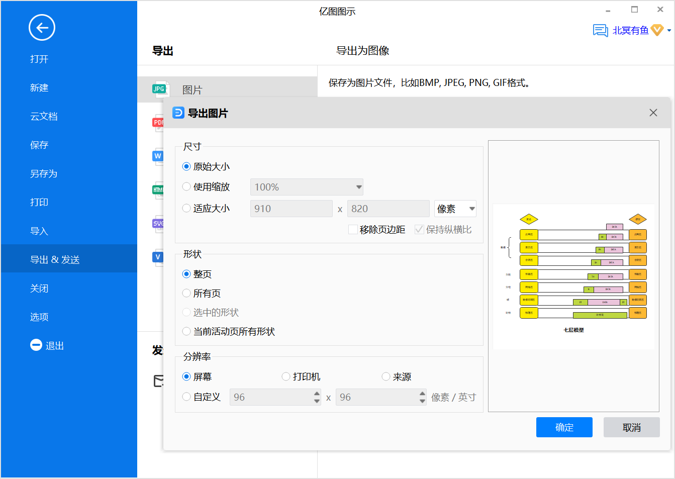 七层模型