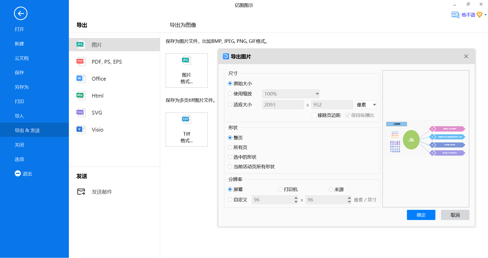 人才测评模型