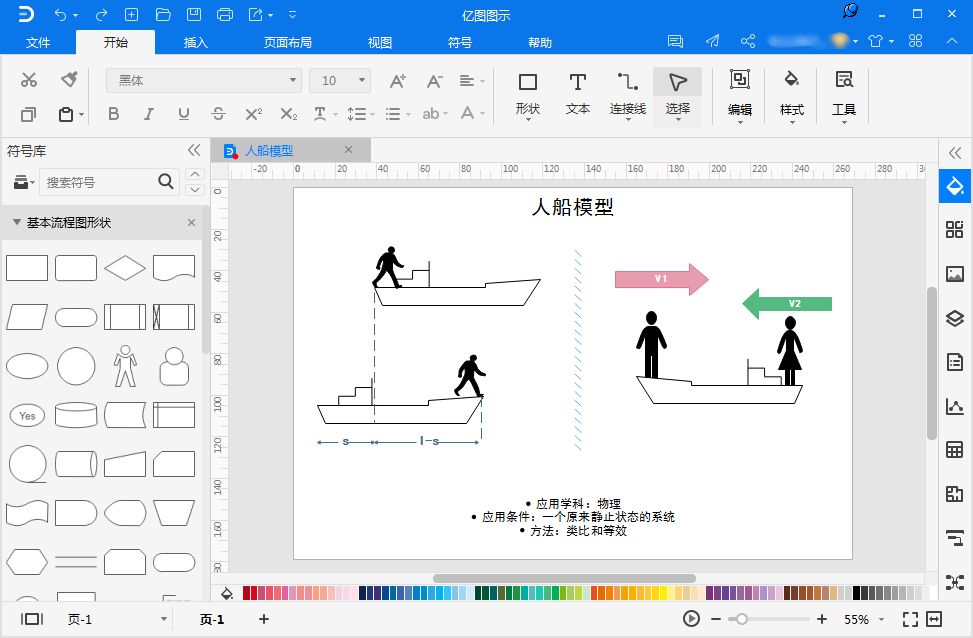 人船模型