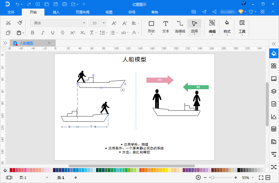 人船模型