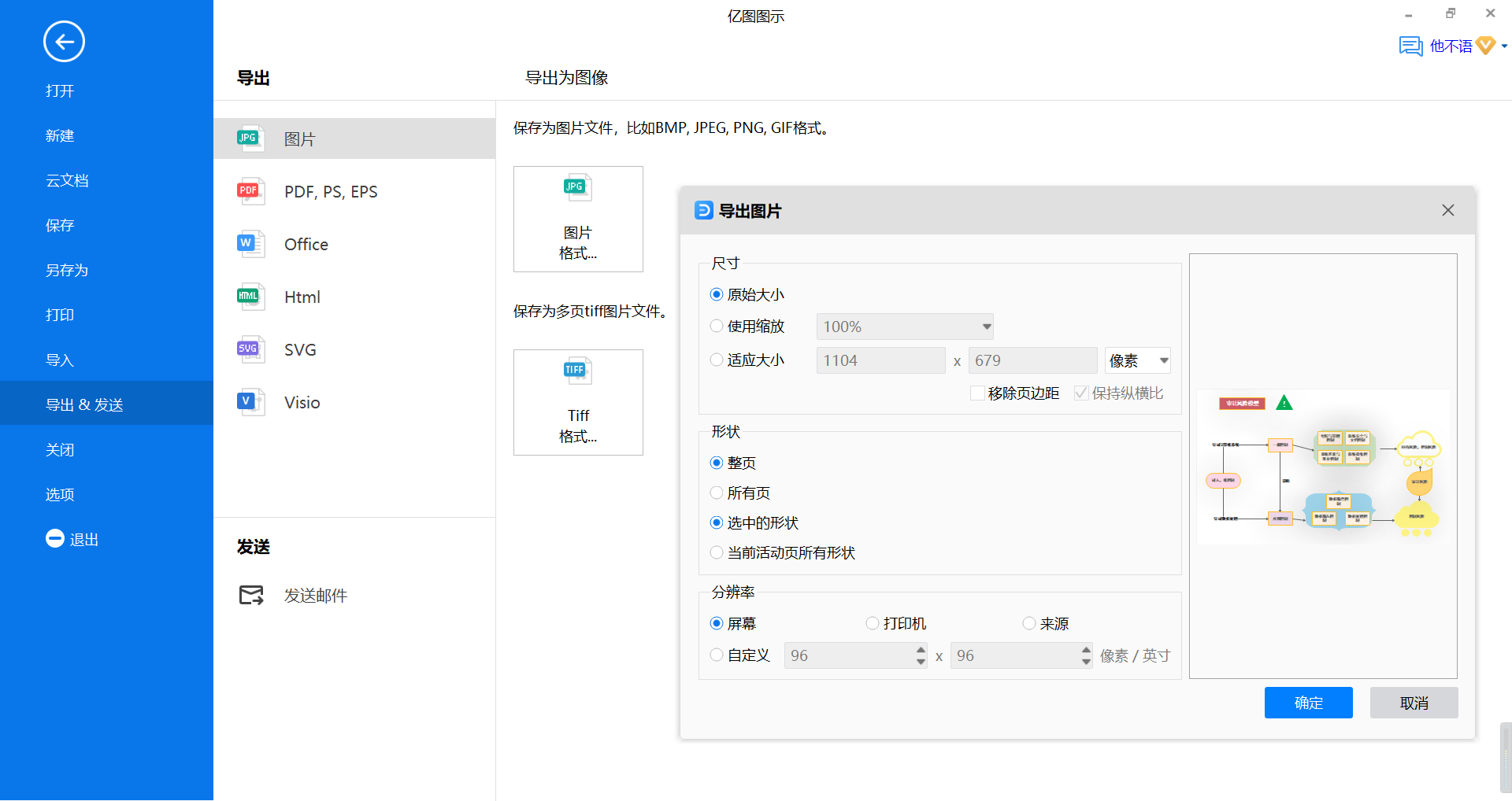 审计风险模型