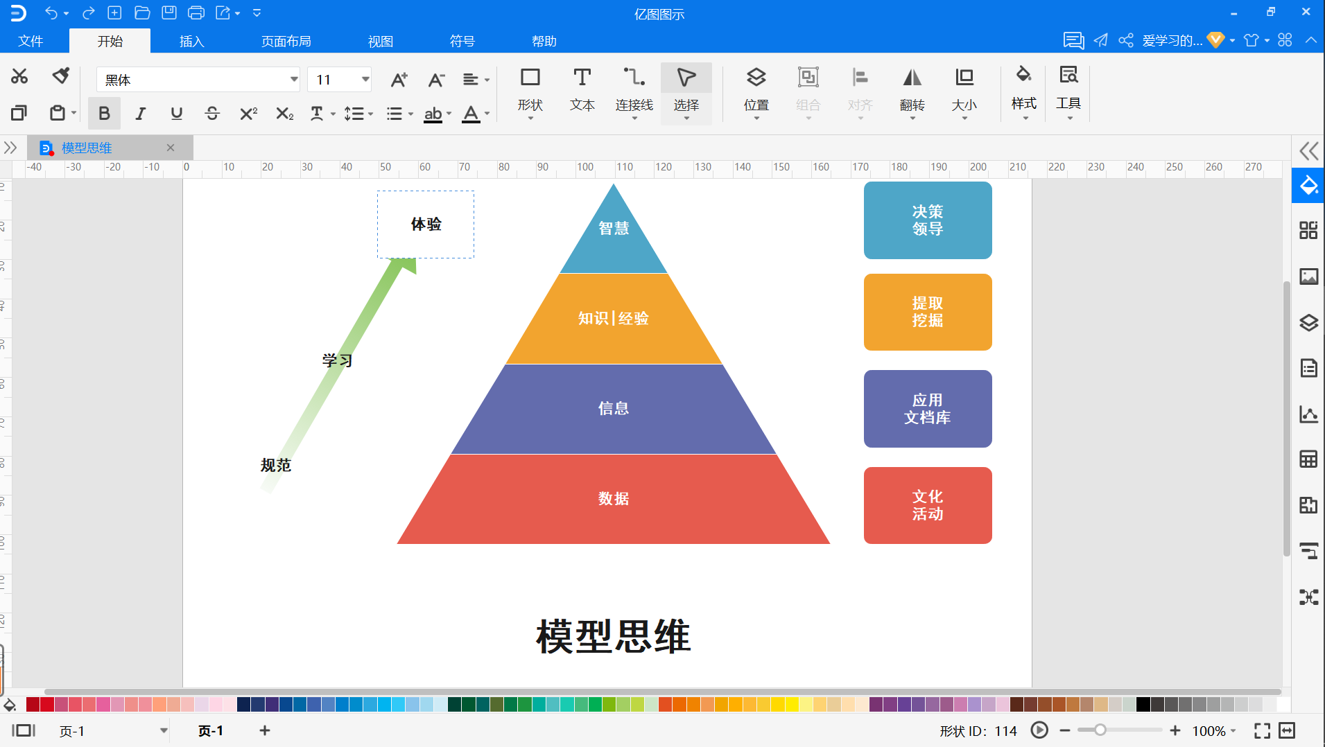 思维模型