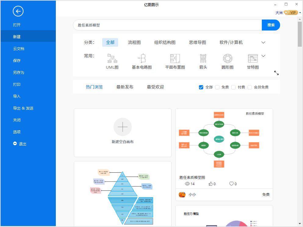 胜任素质模型