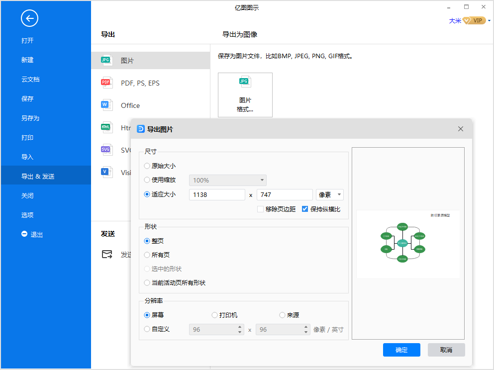 胜任素质模型