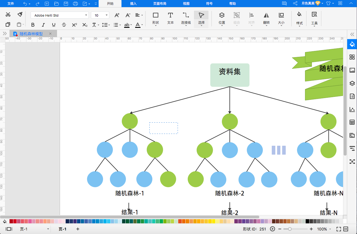 随机森林模型