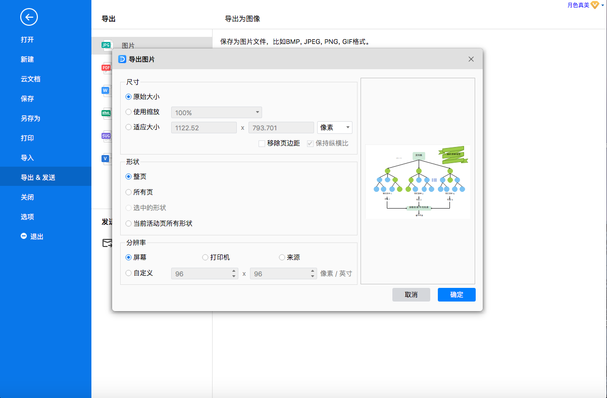 随机森林模型