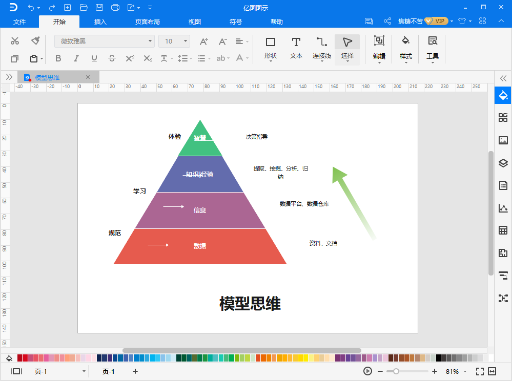思维模型