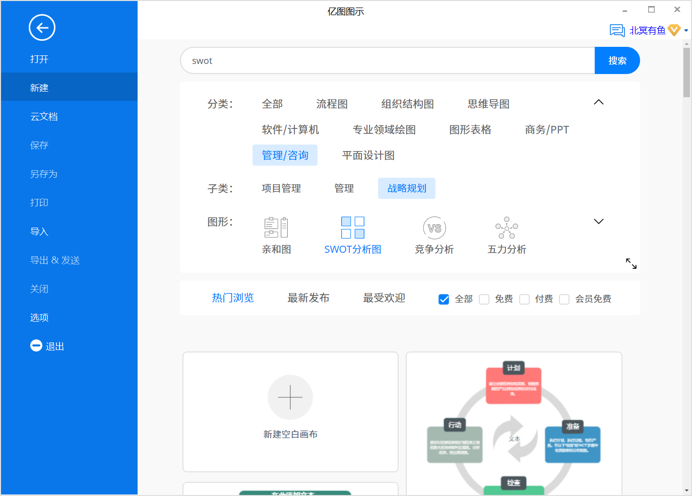 SWOT分析模型模板