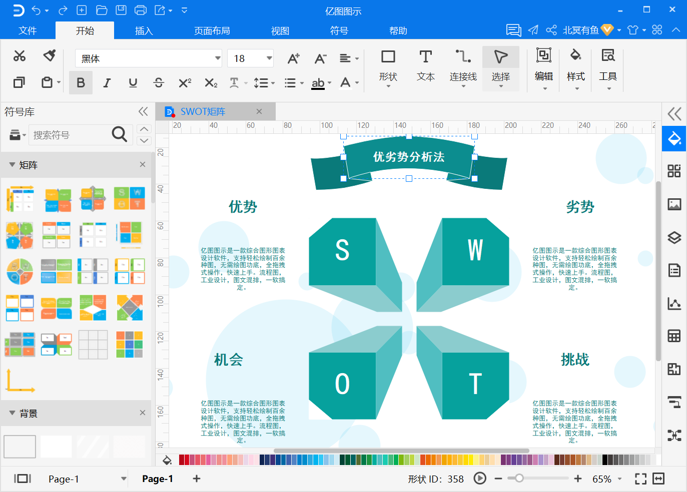 SWOT分析模型符号