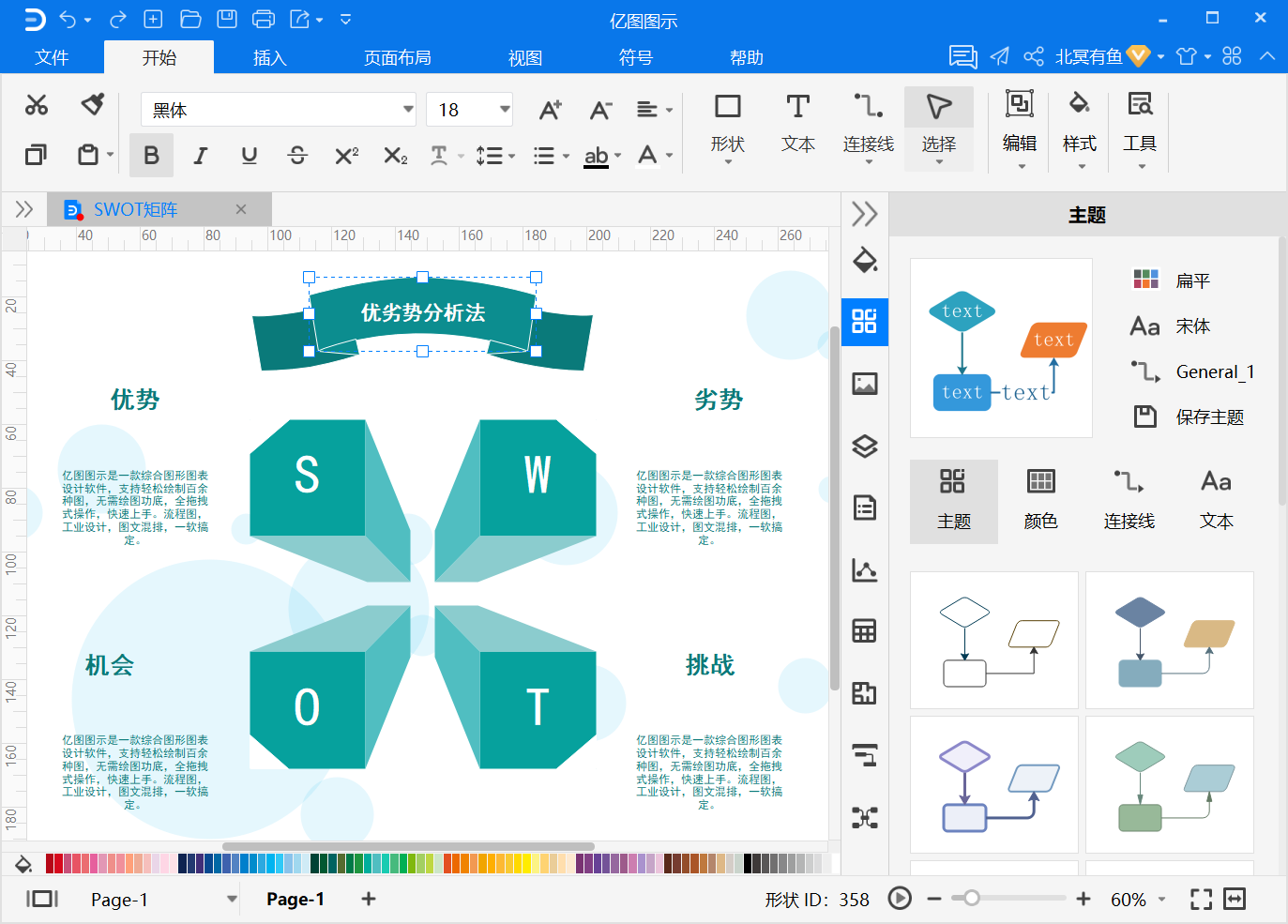 SWOT分析模型主题