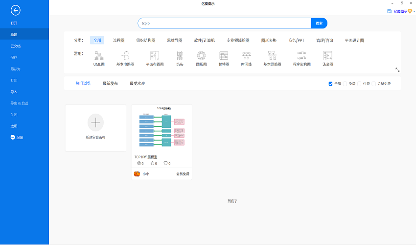 tcpip四层模型