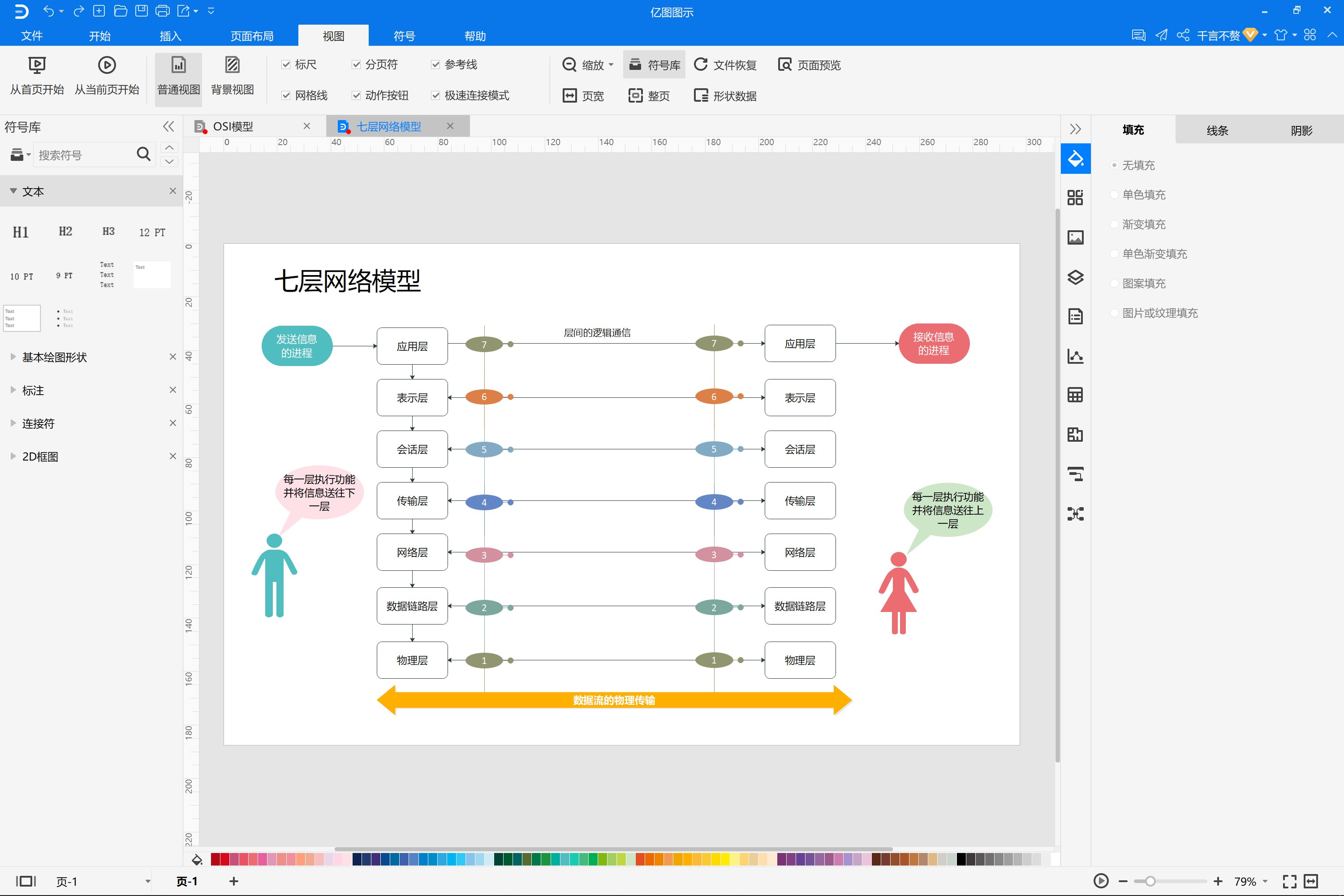 网络模型