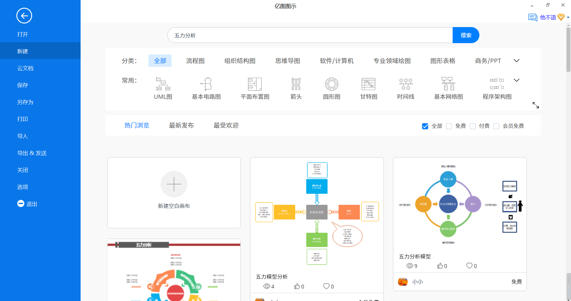 五力分析模型