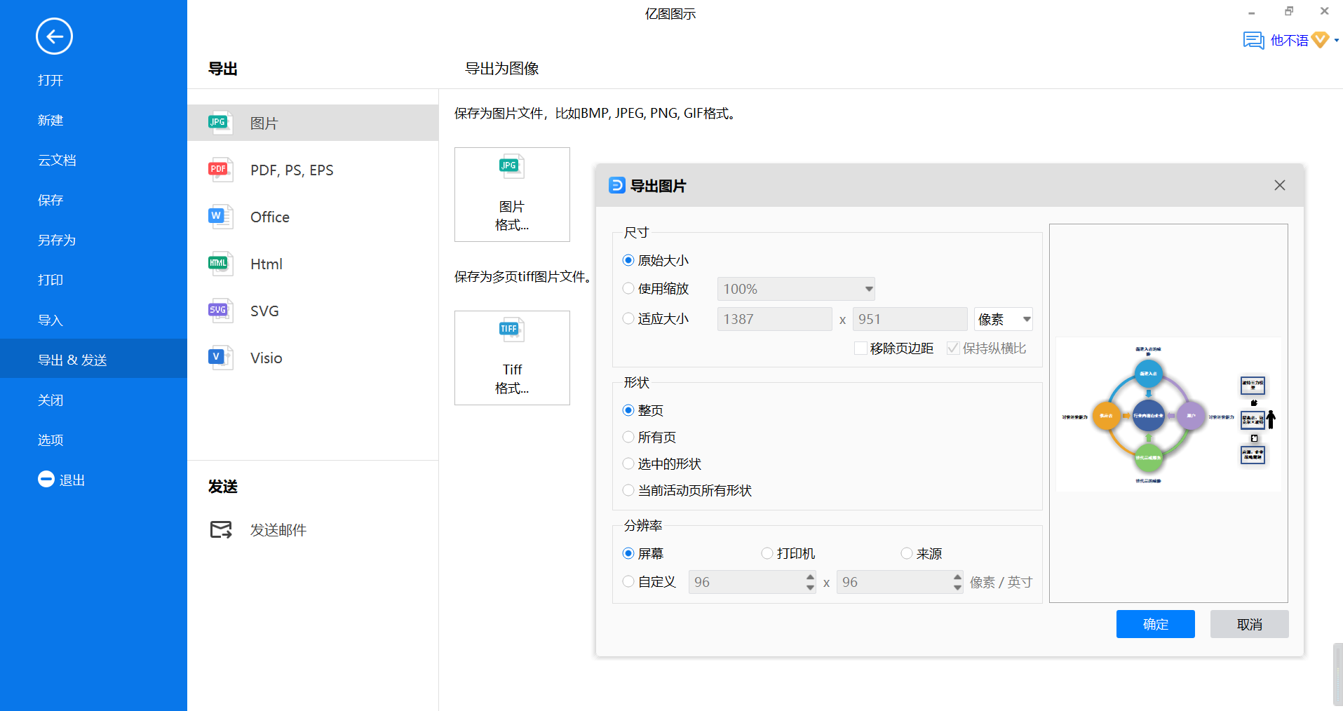 五力分析模型