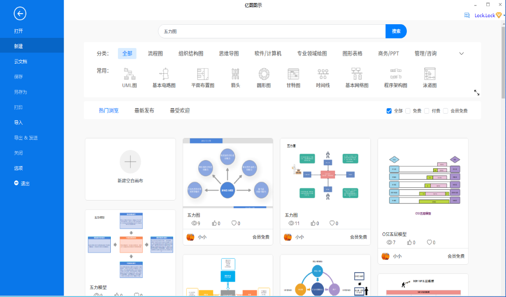 五力图