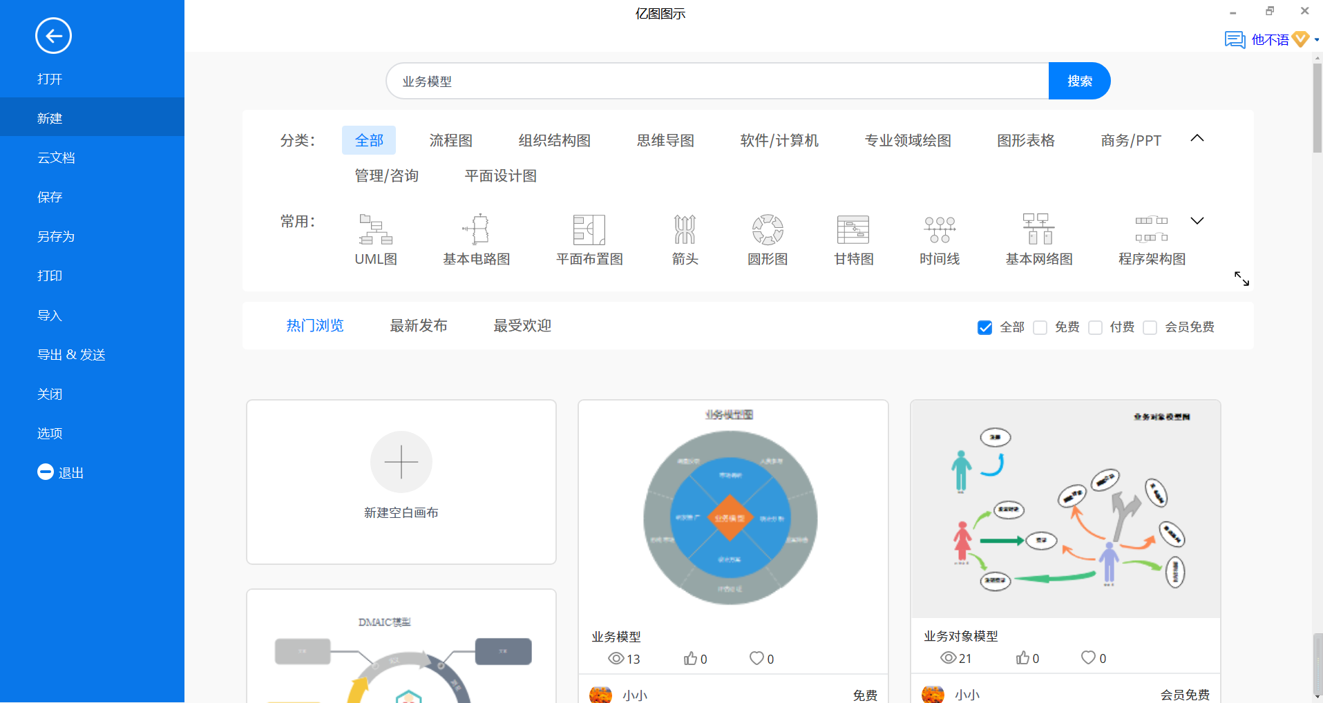 业务模型
