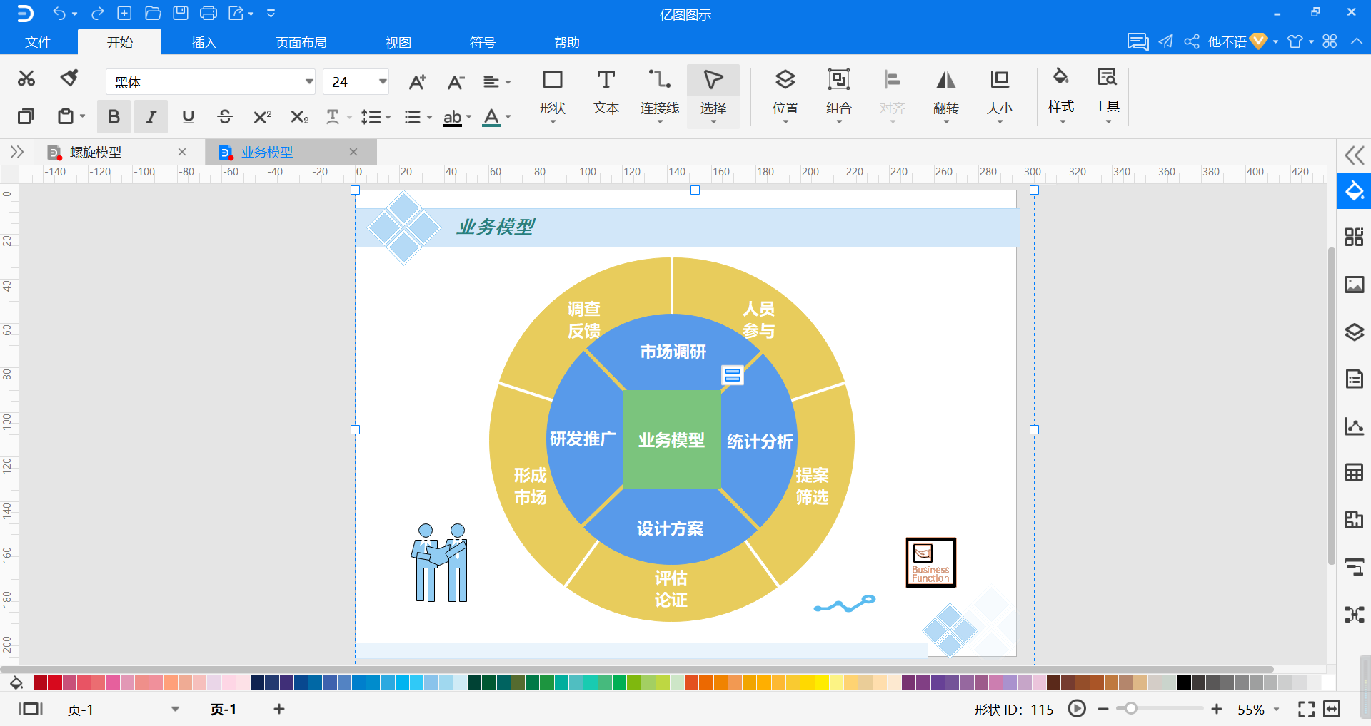 业务模型