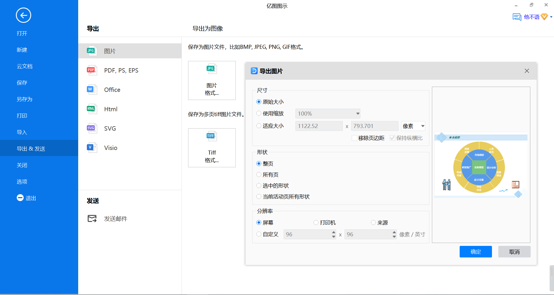 业务模型