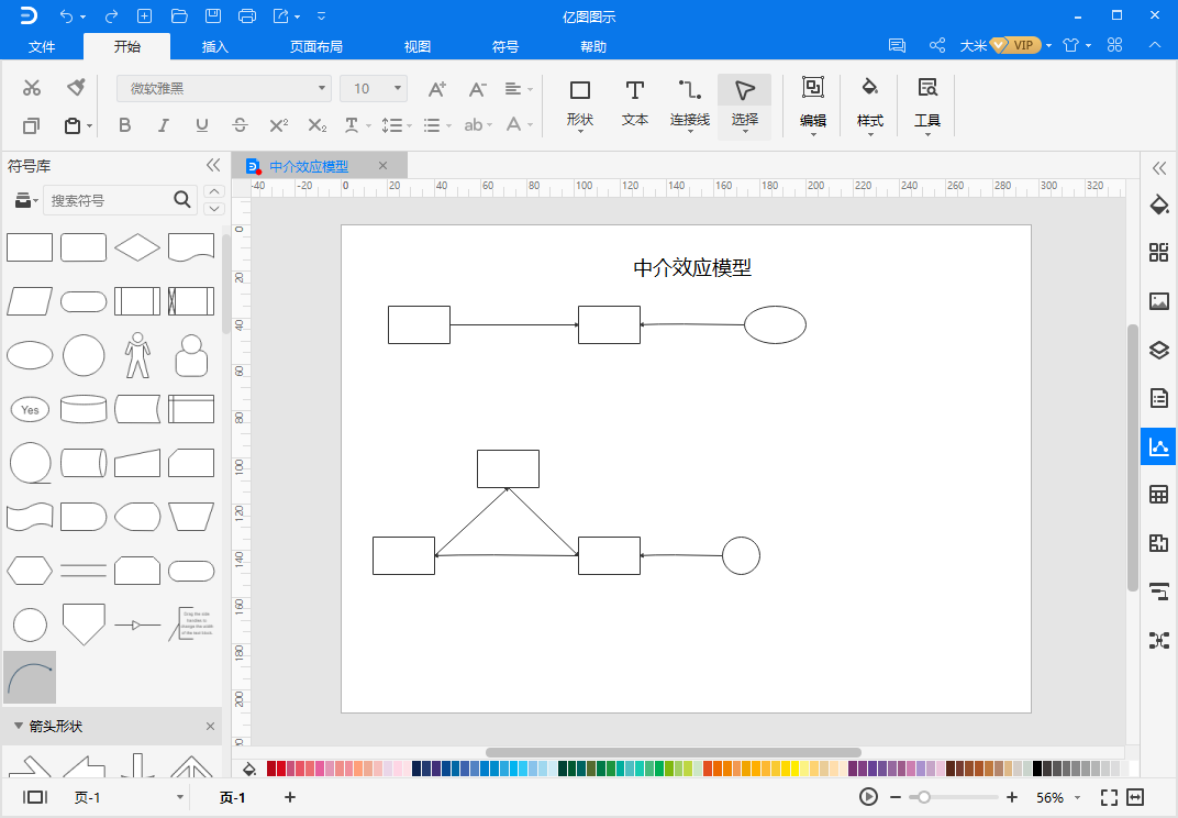 中介效应模型