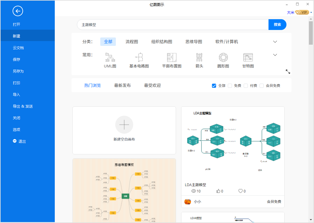 主题模型