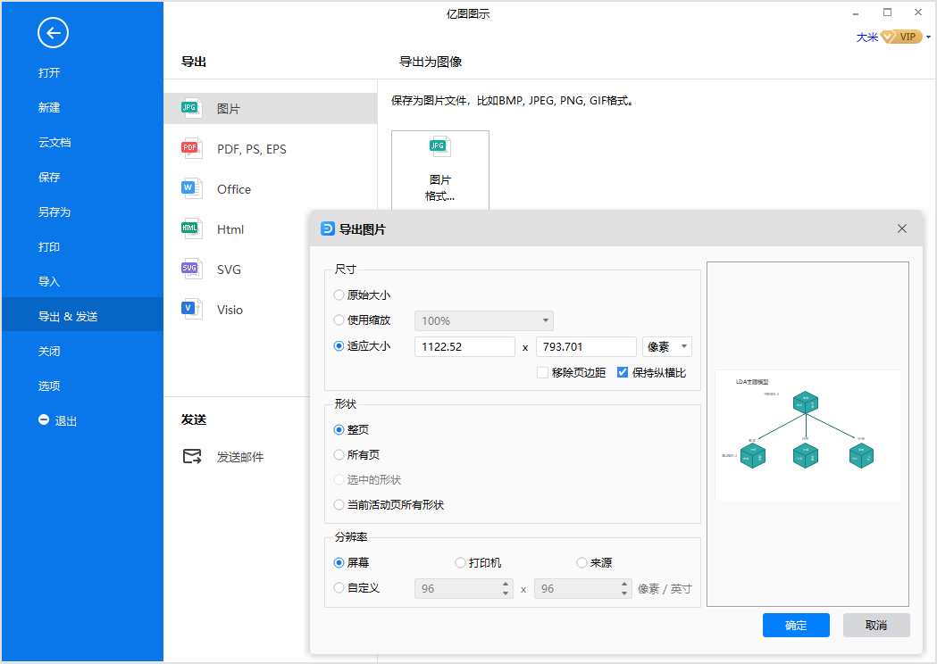 主题模型