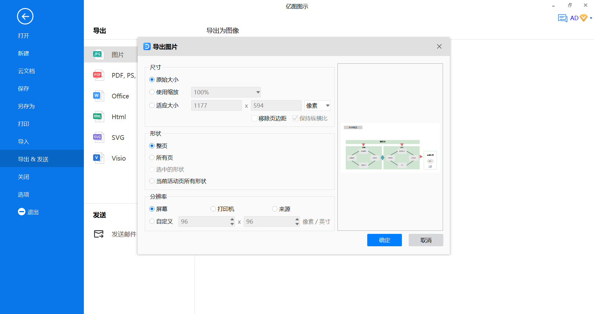 BLM模型