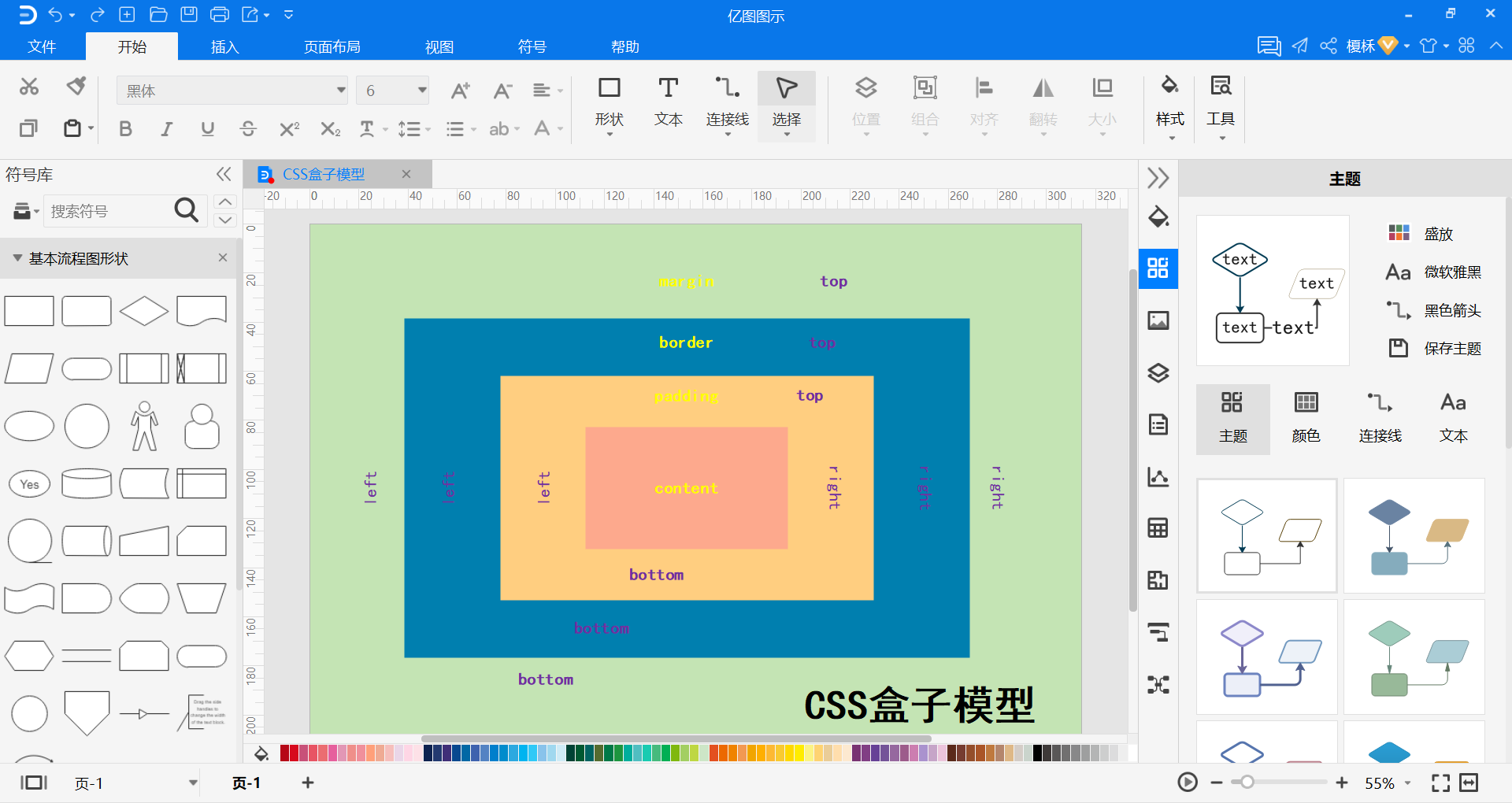 CSS盒子模型