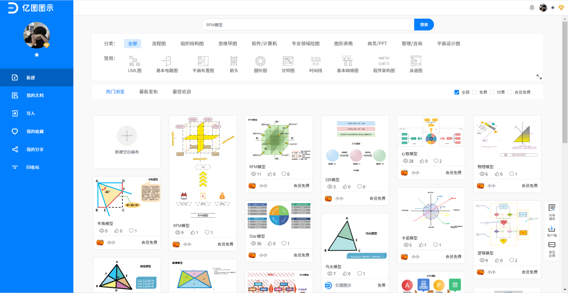 RFM模型
