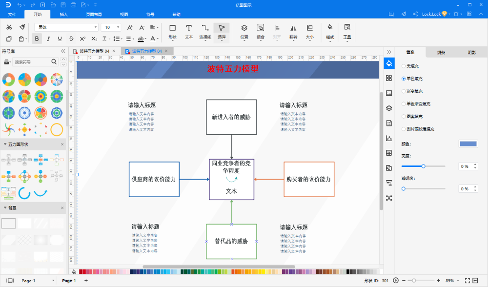 波特五力模型