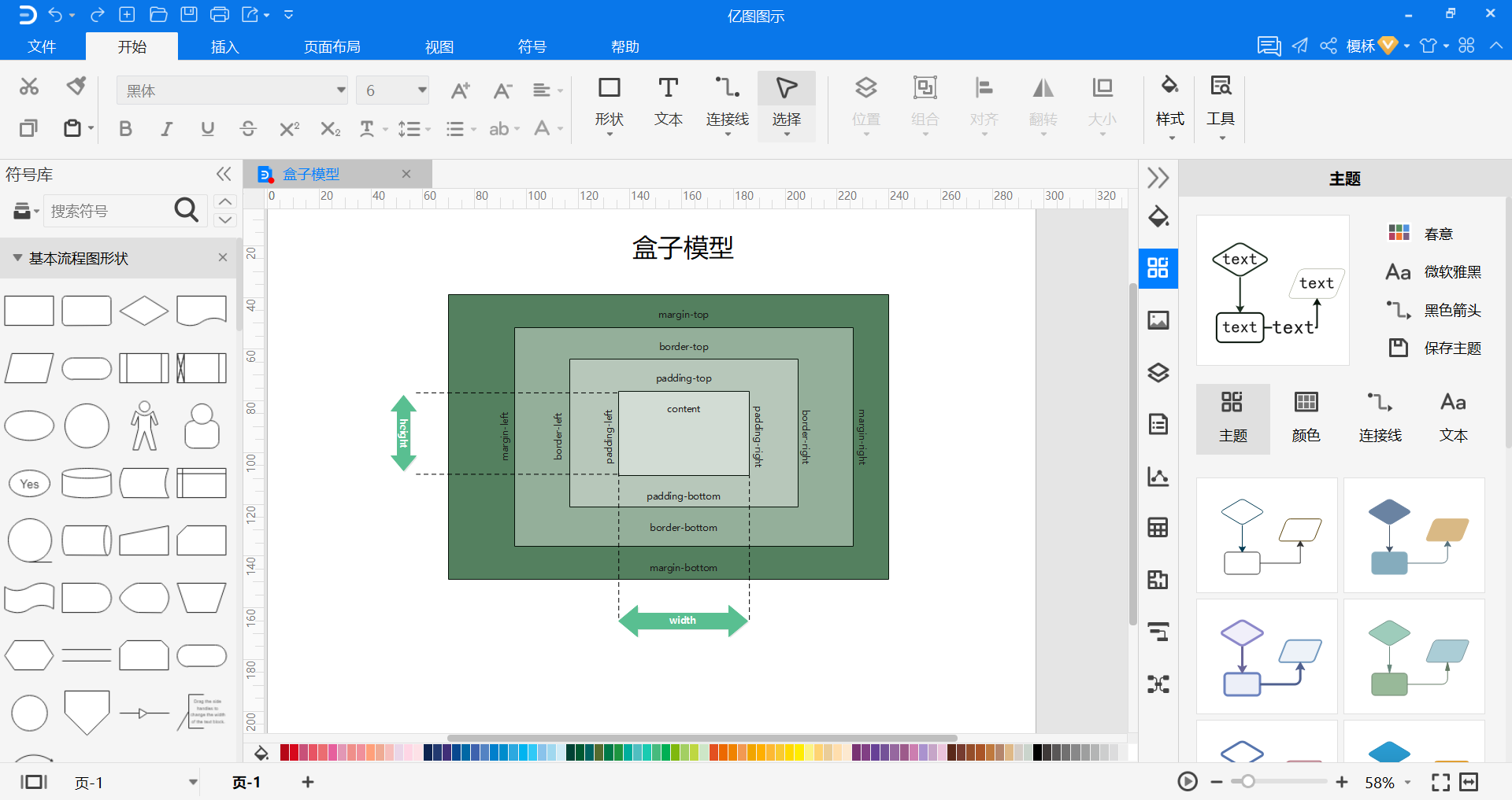 盒子模型