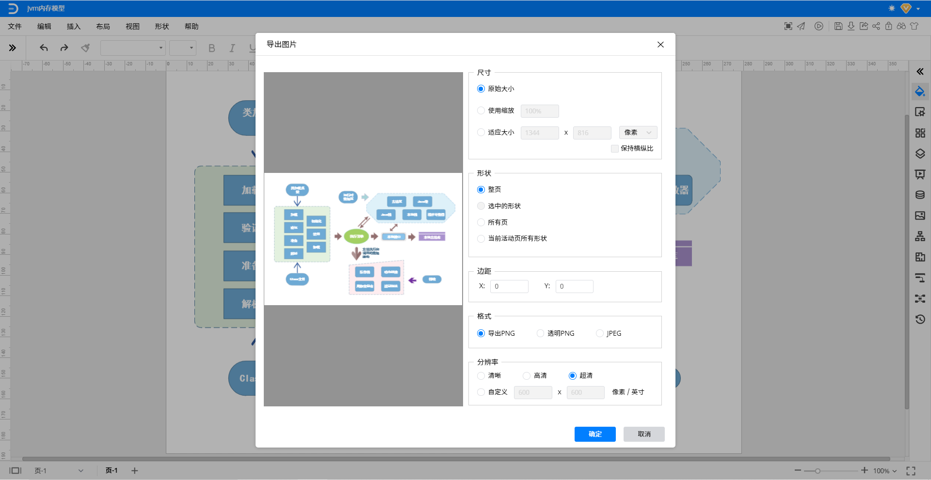 Jvm内存模型