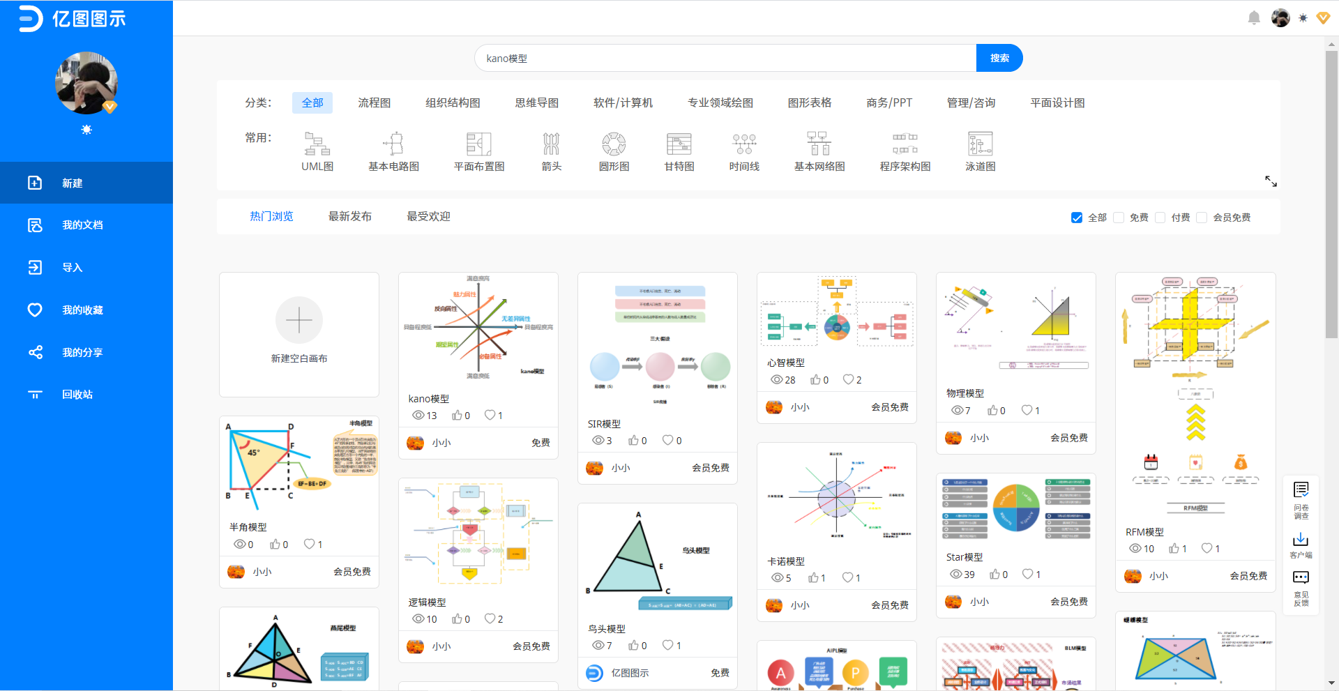 kano模型