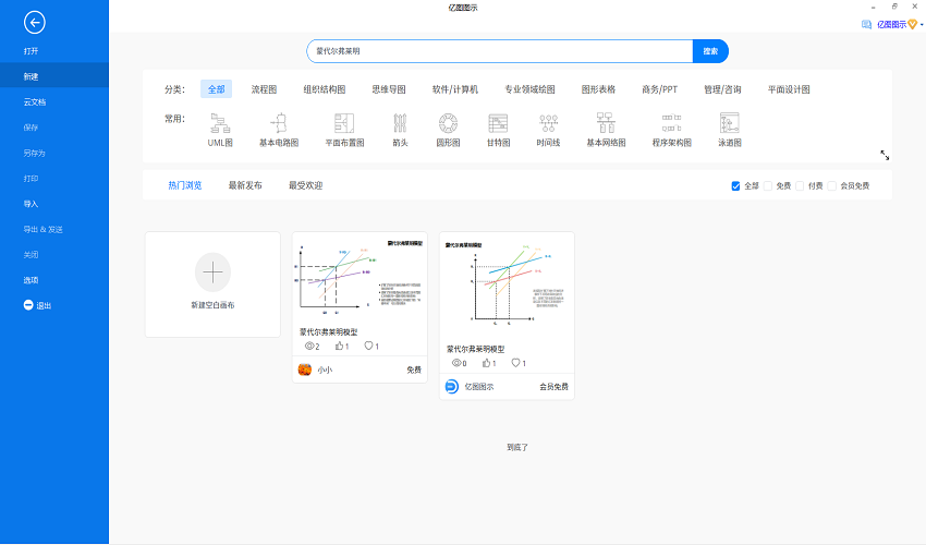 蒙代尔弗莱明模型