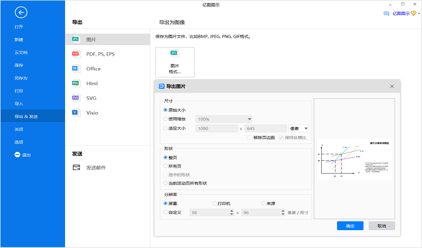 蒙代尔弗莱明模型