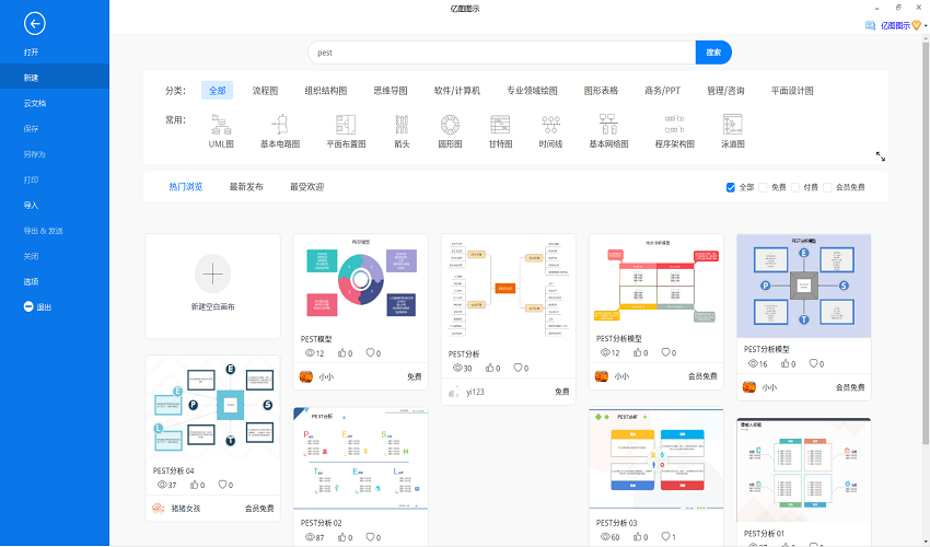 pest模型