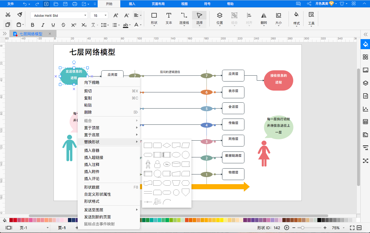 七层网络模型