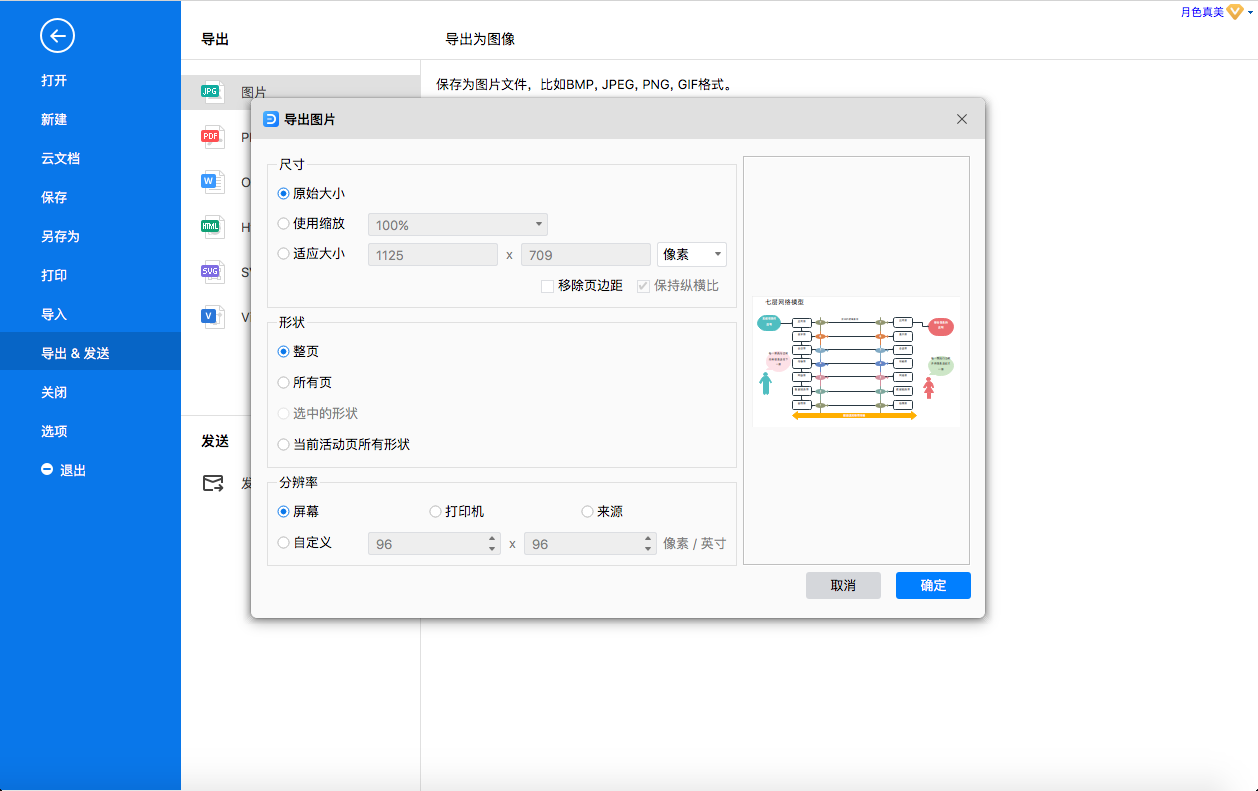七层网络模型