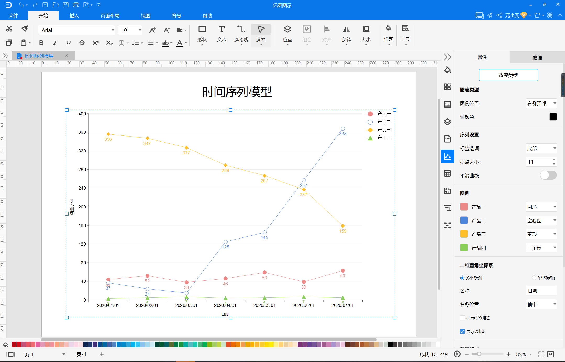 时间序列模型